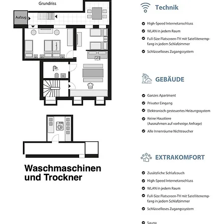 Lägenhet Blauer Stein 7a Wh06 - 1 Sz, 7betten *