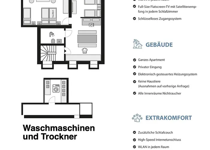 Apartmán Blauer Stein - Echo Wh06 *